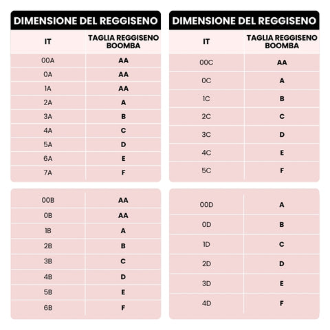 Pacchetto Convenienza