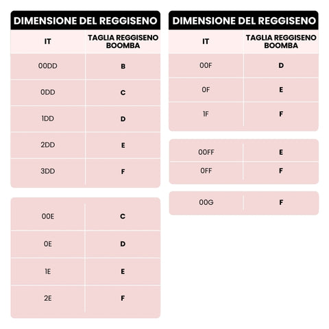 Pacchetto Convenienza