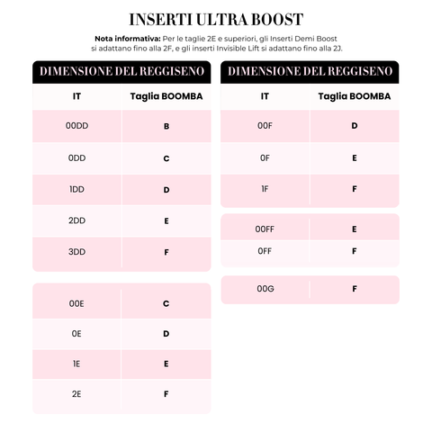 I Preferiti di BOOMBA